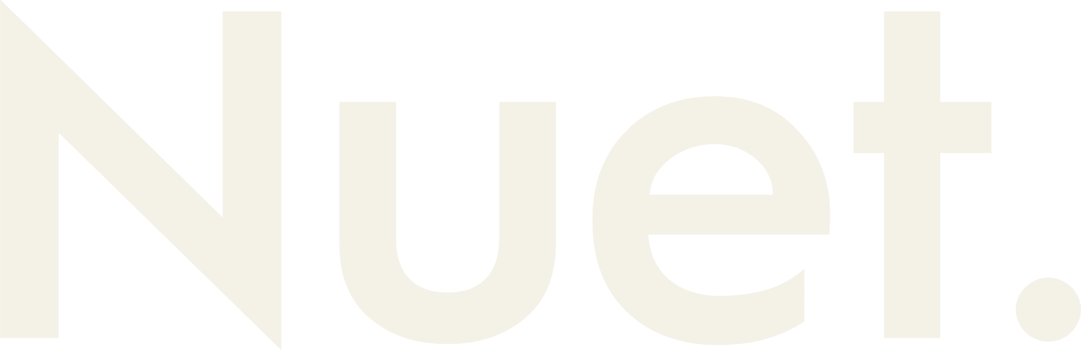Nuet